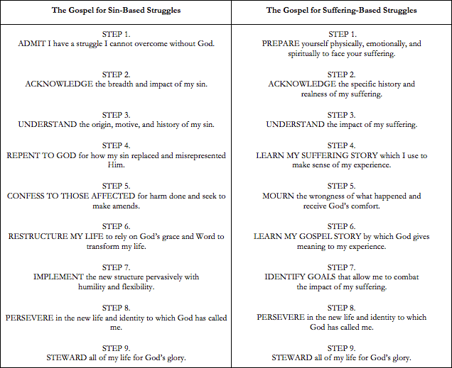 Screen Shot 2018-12-03 at 9.59.56 AM